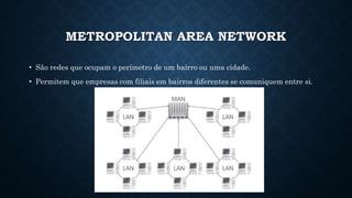 METROPOLITAN AREA NETWORK
• São redes que ocupam o perímetro de um bairro ou uma cidade.
• Permitem que empresas com filiais em bairros diferentes se comuniquem entre si.
 