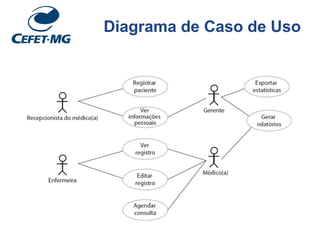 Diagrama de Caso de Uso
 