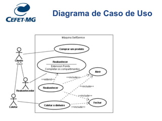 Diagrama de Caso de Uso
 