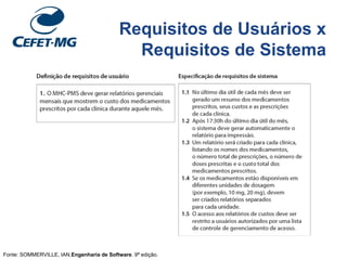Requisitos de Usuários x
Requisitos de Sistema
Fonte: SOMMERVILLE, IAN.Engenharia de Software. 9ª edição.
 