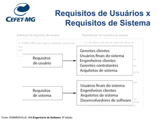 Requisitos de Usuários x
Requisitos de Sistema
Fonte: SOMMERVILLE, IAN.Engenharia de Software. 9ª edição.
 