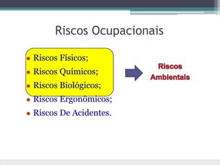 Riscos Ocupacionais
 Riscos Físicos;
 Riscos Químicos;
 Riscos Biológicos;
 Riscos Ergonômicos;
 Riscos De Acidentes.
 