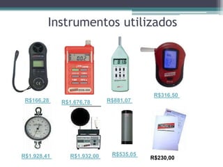 Instrumentos utilizados
R$881,07
R$166,28 R$1.676,78
R$316,50
R$1.928,41 R$1.932,00 R$535,05
R$230,00
 