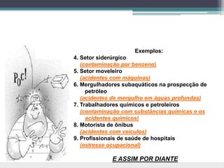 Exemplos:
4. Setor siderúrgico
(contaminação por benzeno)
5. Setor moveleiro
(acidentes com máquinas)
6. Mergulhadores subaquáticos na prospecção de
petróleo
(acidentes de mergulho em águas profundas)
7. Trabalhadores químicos e petroleiros
(contaminação com substâncias químicas e os
acidentes químicos)
8. Motorista de ônibus
(acidentes com veículos)
9. Profissionais de saúde de hospitais
(estresse ocupacional)
E ASSIM POR DIANTE
 