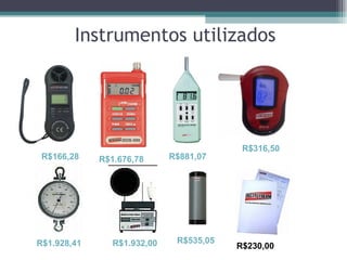 Instrumentos utilizados




                                          R$316,50
 R$166,28    R$1.676,78      R$881,07




R$1.928,41      R$1.932,00    R$535,05
                                         R$230,00
 