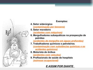 Exemplos:
4. Setor siderúrgico
   (contaminação por benzeno)
5. Setor moveleiro
   (acidentes com máquinas)
6. Mergulhadores subaquáticos na prospecção de
     petróleo
   (acidentes de mergulho em águas profundas)
7. Trabalhadores químicos e petroleiros
   (contaminação com substâncias químicas e os
     acidentes químicos)
8. Motorista de ônibus
   (acidentes com veículos)
9. Profissionais de saúde de hospitais
   (estresse ocupacional)

            E ASSIM POR DIANTE
 