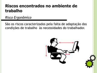 Riscos encontrados no ambiente de
trabalho
Risco Ergonômico
São os riscos caracterizados pela falta de adaptação das
condições de trabalho às necessidades do trabalhador.
 