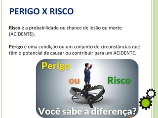 PERIGO X RISCO
Risco é a probabilidade ou chance de lesão ou morte
(ACIDENTE).
Perigo é uma condição ou um conjunto de circunstâncias que
têm o potencial de causar ou contribuir para um ACIDENTE.
 
