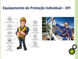 Equipamento de Proteção Individual – EPI
 