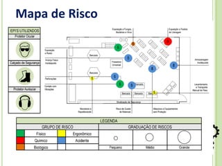 Mapa de Risco
 