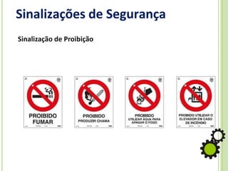 Sinalizações de Segurança
Sinalização de Proibição
 