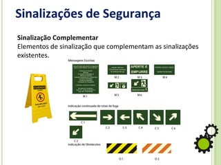 Sinalizações de Segurança
Sinalização Complementar
Elementos de sinalização que complementam as sinalizações
existentes.
 