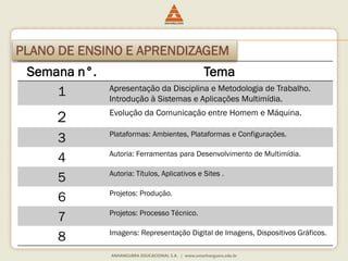 Semana n°. Tema
1 Apresentação da Disciplina e Metodologia de Trabalho.
Introdução à Sistemas e Aplicações Multimídia.
2 Evolução da Comunicação entre Homem e Máquina.
3 Plataformas: Ambientes, Plataformas e Configurações.
4 Autoria: Ferramentas para Desenvolvimento de Multimídia.
5 Autoria: Títulos, Aplicativos e Sites .
6 Projetos: Produção.
7 Projetos: Processo Técnico.
8 Imagens: Representação Digital de Imagens, Dispositivos Gráficos.
PLANO DE ENSINO E APRENDIZAGEM
 