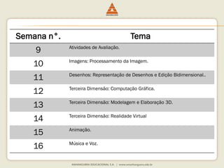 Semana n°. Tema
9 Atividades de Avaliação.
10 Imagens: Processamento da Imagem.
11 Desenhos: Representação de Desenhos e Edição Bidimensional..
12 Terceira Dimensão: Computação Gráfica.
13 Terceira Dimensão: Modelagem e Elaboração 3D.
14 Terceira Dimensão: Realidade Virtual
15 Animação.
16 Música e Voz.
 