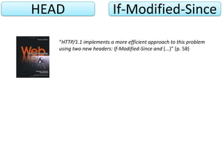 “HTTP/1.1 implements a more efficientapproach to thisproblemusingtwonewheaders: If-Modified-Sinceand(...)” (p. 58)HEADIf-Modified-Since