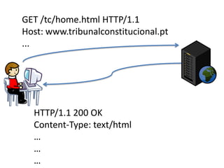 GET /tc/home.html HTTP/1.1Host: www.tribunalconstitucional.pt...HTTP/1.1 200 OKContent-Type: text/html………