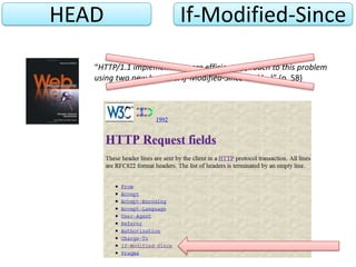 “HTTP/1.1 implements a more efficientapproach to thisproblemusingtwonewheaders: If-Modified-Sinceand(...)” (p. 58)HEADIf-Modified-Since