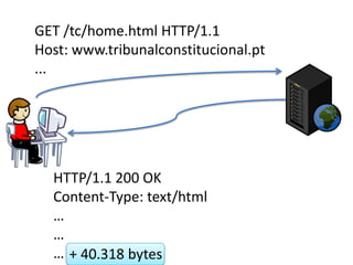 GET /tc/home.html HTTP/1.1Host: www.tribunalconstitucional.pt...HTTP/1.1 200 OKContent-Type: text/html………+ 40.318 bytes