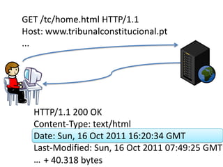 GET /tc/home.html HTTP/1.1Host: www.tribunalconstitucional.pt...HTTP/1.1 200 OKContent-Type: text/htmlDate: Sun, 16 Oct 2011 16:20:34 GMTLast-Modified: Sun, 16 Oct 2011 07:49:25 GMT…+ 40.318 bytes