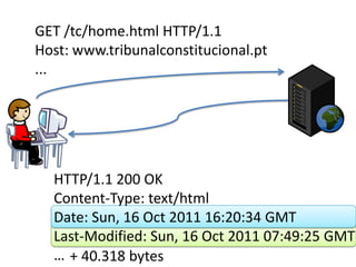 GET /tc/home.html HTTP/1.1Host: www.tribunalconstitucional.pt...HTTP/1.1 200 OKContent-Type: text/htmlDate: Sun, 16 Oct 2011 16:20:34 GMTLast-Modified: Sun, 16 Oct 2011 07:49:25 GMT…+ 40.318 bytes