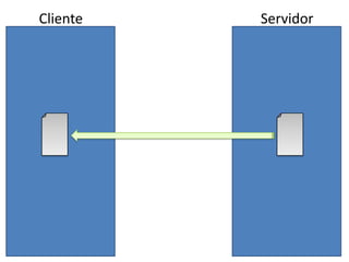 ClienteServidor