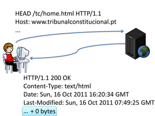 HEAD /tc/home.html HTTP/1.1Host: www.tribunalconstitucional.pt...HTTP/1.1 200 OKContent-Type: text/htmlDate: Sun, 16 Oct 2011 16:20:34 GMTLast-Modified: Sun, 16 Oct 2011 07:49:25 GMT…+ 0 bytes