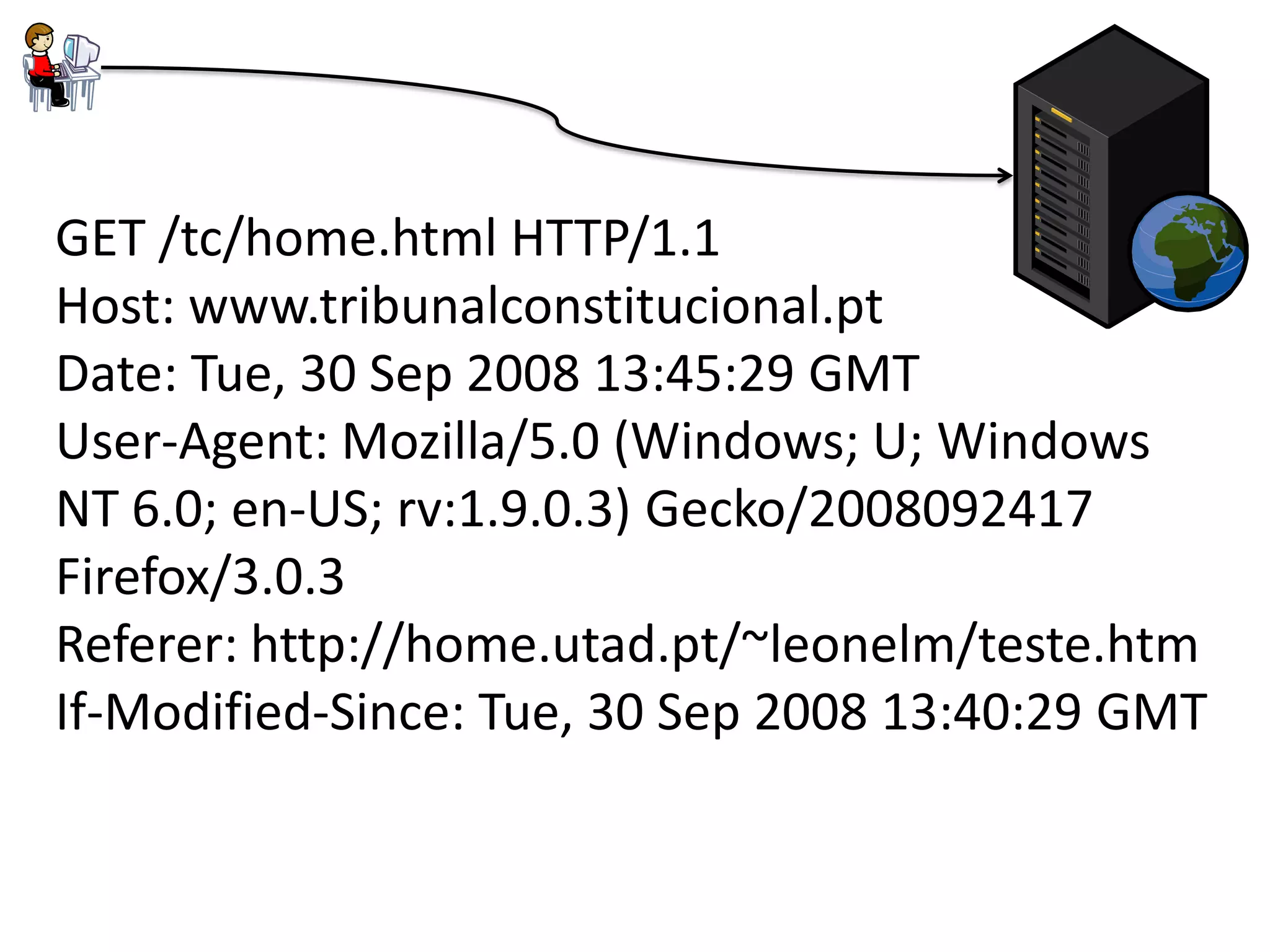 GET /tc/home.html HTTP/1.1
Host: www.tribunalconstitucional.pt
Date: Tue, 30 Sep 2008 13:45:29 GMT
User-Agent: Mozilla/5.0 (Windows; U; Windows
NT 6.0; en-US; rv:1.9.0.3) Gecko/2008092417
Firefox/3.0.3
Referer: http://home.utad.pt/~leonelm/teste.htm
If-Modified-Since: Tue, 30 Sep 2008 13:40:29 GMT
 