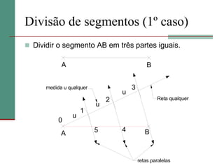 Divisão de segmentos (1º caso)
 Dividir o segmento AB em três partes iguais.
A B
A B
0
1
2
3
5 4
u
u
u
Reta qualquer
medida u qualquer
retas paralelas
 