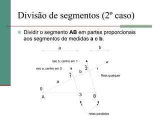 Divisão de segmentos (2º caso)
 Dividir o segmento AB em partes proporcionais
aos segmentos de medidas a e b.
A B
0
a
1
2
3
b
Reta qualquer
retas paralelas
raio b, centro em 1
raio a, centro em 0
ba
 