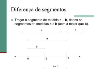 Diferença de segmentos
 Traçar o segmento de medida a – b, dados os
segmentos de medidas a e b (com a maior que b).
a b
0 1
a - b
a
b
2
 