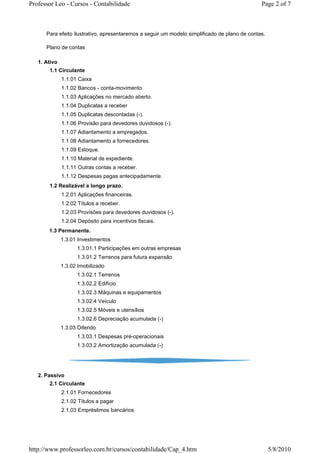 Professor Leo - Cursos - Contabilidade                                                         Page 2 of 7



      Para efeito ilustrativo, apresentaremos a seguir um modelo simplificado de plano de contas.

      Plano de contas

   1. Ativo
       1.1 Circulante
              1.1.01 Caixa
              1.1.02 Bancos - conta-movimento.
              1.1.03 Aplicações no mercado aberto.
              1.1.04 Duplicatas a receber
              1.1.05 Duplicatas descontadas (-).
              1.1.06 Provisão para devedores duvidosos (-).
              1.1.07 Adiantamento a empregados.
              1.1.08 Adiantamento a fornecedores.
              1.1.09 Estoque.
              1.1.10 Material de expediente.
              1.1.11 Outras contas a receber.
              1.1.12 Despesas pagas antecipadamente.
       1.2 Realizável a longo prazo.
              1.2.01 Aplicações financeiras.
              1.2.02 Títulos a receber.
              1.2.03 Provisões para devedores duvidosos (-).
              1.2.04 Depósito para incentivos fiscais.
       1.3 Permanente.
              1.3.01 Investimentos
                     1.3.01.1 Participações em outras empresas
                     1.3.01.2 Terrenos para futura expansão
              1.3.02 Imobilizado
                     1.3.02.1 Terrenos
                     1.3.02.2 Edifício
                     1.3.02.3 Máquinas e equipamentos
                     1.3.02.4 Veículo
                     1.3.02.5 Móveis e utensílios
                     1.3.02.6 Depreciação acumulada (-)
              1.3.03 Diferido
                     1.3.03.1 Despesas pré-operacionais
                     1.3.03.2 Amortização acumulada (-)




   2. Passivo
       2.1 Circulante
              2.1.01 Fornecedores
              2.1.02 Títulos a pagar
              2.1.03 Empréstimos bancários




http://www.professorleo.com.br/cursos/contabilidade/Cap_4.htm                                       5/8/2010
 