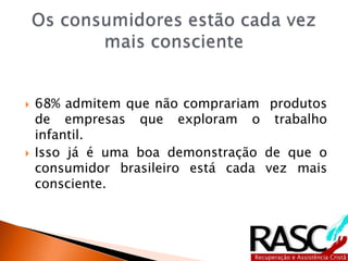    68% admitem que não comprariam produtos
    de empresas que exploram o trabalho
    infantil.
   Isso já é uma boa demonstração de que o
    consumidor brasileiro está cada vez mais
    consciente.
 