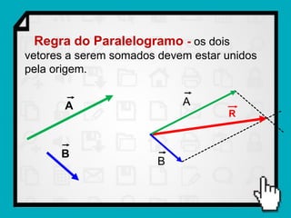 Regra do Paralelogramo - os dois
vetores a serem somados devem estar unidos
pela origem.


       A                    A
                                    R



      B
                        B
 