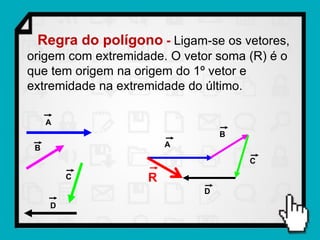 Regra do polígono - Ligam-se os vetores,
origem com extremidade. O vetor soma (R) é o
que tem origem na origem do 1º vetor e
extremidade na extremidade do último.

     A
                                 B
 B                      A

                                     C
         C          R
                             D
     D
 