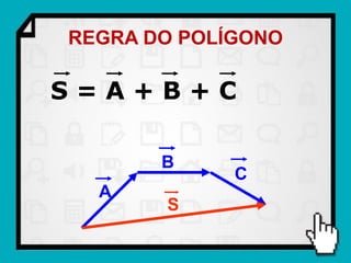 REGRA DO POLÍGONO

S=A+B+C

       B
             C
  A
       S
 