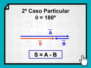2º Caso Particular
      = 180º

          A

      S        B

    S=A-B
 