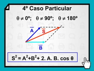 4º Caso Particular
    0º;   90º;   180º

          A       S


                  B
 2    2       2
S = A +B + 2. A. B. cos θ
 
