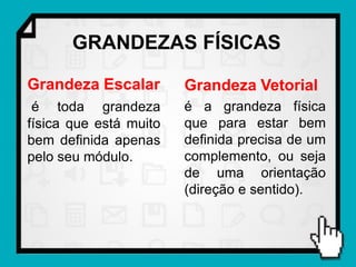GRANDEZAS FÍSICAS

Grandeza Escalar        Grandeza Vetorial
 é toda grandeza        é a grandeza física
física que está muito   que para estar bem
bem definida apenas     definida precisa de um
pelo seu módulo.        complemento, ou seja
                        de uma orientação
                        (direção e sentido).
 