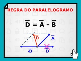 REGRA DO PARALELOGRAMO


     D=A-B

           D       A


      -B       B
 