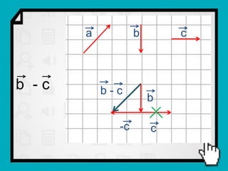 a          b       c



b -c       b-c
                      b

             -c       c
 