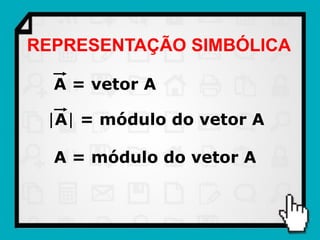 REPRESENTAÇÃO SIMBÓLICA

  A = vetor A

 |A| = módulo do vetor A

  A = módulo do vetor A
 