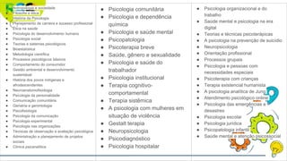 ● Antropologia e sociedade
● Filosofia e ética
● História da Psicologia
● Planejamento de carreira e sucesso profissional
● Ética na saúde
● Psicologia do desenvolvimento humano
● Psicologia social
● Teorias e sistemas psicológicos
● Bioestatística
● Metodologia científica
● Processos psicológicos básicos
● Comportamento do consumidor
● Gestão ambiental e desenvolvimento
sustentável
● História dos povos indígenas e
afrodescendentes
● Neuroanatomofisiologia
● Psicologia da personalidade
● Comunicação comunitária
● Geriatria e gerontologia
● Psicofisiologia
● Psicologia da comunicação
● Psicologia experimental
● Psicologia nas organizações
● Técnicas de observação e avaliação psicológica
● Administração e planejamento de projetos
sociais
● Clínica psicanalítica
● Psicologia comunitária
● Psicologia e dependência
química
● Psicologia e saúde mental
● Psicopatologia
● Psicoterapia breve
● Saúde, gênero e sexualidade
● Psicologia e saúde do
trabalhador
● Psicologia institucional
● Terapia cognitivo-
comportamental
● Terapia sistêmica
● A psicologia com mulheres em
situação de violência
● Gestalt terapia
● Neuropsicologia
● Psicodiagnóstico
● Psicologia hospitalar
● Psicologia organizacional e do
trabalho
● Saúde mental e psicologia na era
digital
● Teorias e técnicas psicoterápicas
● A psicologia na prevenção de suicídio
● Neuropsicologia
● Orientação profissional
● Processos grupais
● Psicologia e pessoas com
necessidades especiais
● Psicoterapia com crianças
● Terapia existencial humanista
● A psicologia analítica de Jung
● Atendimento psicológico online
● Psicologia das emergências e
desastres
● Psicologia escolar
● Psicologia jurídica
● Psicopatologia infantil
● Saúde mental e atenção psicossocial
 