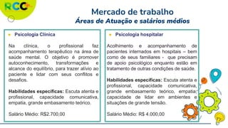 Mercado de trabalho
Áreas de Atuação e salários médios
● Psicologia Clínica
Na clínica, o profissional faz
acompanhamento terapêutico na área de
saúde mental. O objetivo é promover
autoconhecimento, transformações e
alcance do equilíbrio, para trazer alívio ao
paciente e lidar com seus conflitos e
desafios.
Habilidades específicas: Escuta atenta e
profissional, capacidade comunicativa,
empatia, grande embasamento teórico.
Salário Médio: R$2.700,00
● Psicologia hospitalar
Acolhimento e acompanhamento de
pacientes internados em hospitais – bem
como de seus familiares - que precisam
de apoio psicológico enquanto estão em
tratamento de outras condições de saúde.
Habilidades específicas: Escuta atenta e
profissional, capacidade comunicativa,
grande embasamento teórico, empatia,
capacidade de lidar em ambientes e
situações de grande tensão.
Salário Médio: R$ 4.000,00
 