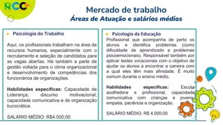 Mercado de trabalho
Áreas de Atuação e salários médios
● Psicologia do Trabalho
Aqui, os profissionais trabalham na área de
recursos humanos, especialmente com o
recrutamento e seleção de candidatos para
as vagas abertas. Há também a parte de
gestão voltada para o clima organizacional
e desenvolvimento de competências dos
funcionários de organizações.
Habilidades específicas: Capacidade de
Liderança; discurso motivacional;
capacidade comunicativa e de organização
burocrática.
SALÁRIO MÉDIO: R$4.500,00
● Psicologia da Educação
Profissional que acompanha de perto os
alunos e identifica problemas (como
dificuldade de aprendizado e problemas
psicoemocionais). Responsável também por
aplicar testes vocacionais com o objetivo de
ajudar os alunos a encontrar a carreira com
a qual eles têm mais afinidade. É muito
comum durante o ensino médio.
Habilidades específicas: Escuta
acolhedora e profissional, capacidade
comunicativa com crianças e jovens,
empatia, paciência e organização.
SALÁRIO MÉDIO: R$ 4.000,00
 