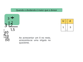 3
2
Quando o dividendo é maior que o divisor
3 2
1
-
2
1
Ao acrescentar um 0 no resto,
acrescenta-se uma vírgula no
quociente.
-10
0
5
,
(0)
U , d
1
,
5
 