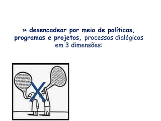 » desencadear por meio de políticas,
programas e projetos, processos dialógicos
em 3 dimensões:
X
 