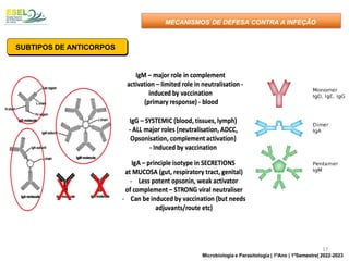 MECANISMOS DE DEFESA CONTRA A INFEÇÃO
SUBTIPOS DE ANTICORPOS
17
Microbiologia e Parasitologia | 1ºAno | 1ºSemestre| 2022-2023
 