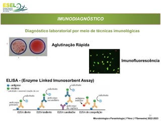 IMUNODIAGNÓSTICO
Aglutinação Rápida
Imunofluorescência
Diagnóstico laboratorial por meio de técnicas imunológicas
ELISA - (Enzyme Linked Imunosorbent Assay)
34
Microbiologia e Parasitologia | 1ºAno | 1ºSemestre| 2022-2023
 