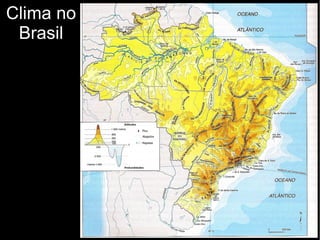 Clima no 
Brasil 
 