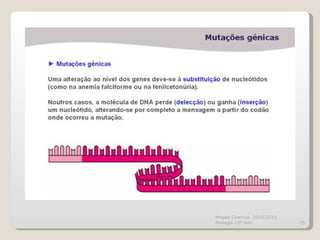 Magda Charrua  2010/2011 Biologia 12º ano  